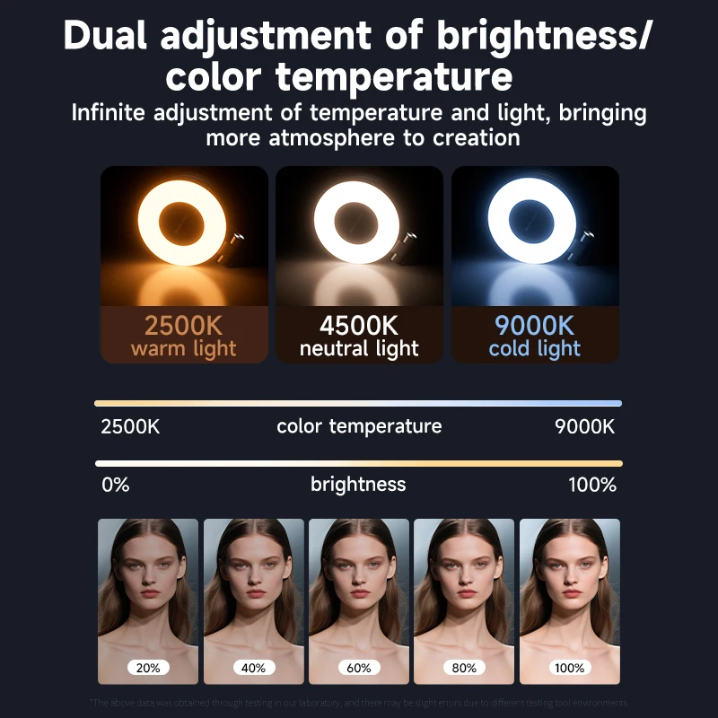 Luz LED de relleno para Selfie - Quality Photography Lighting reseña y precio