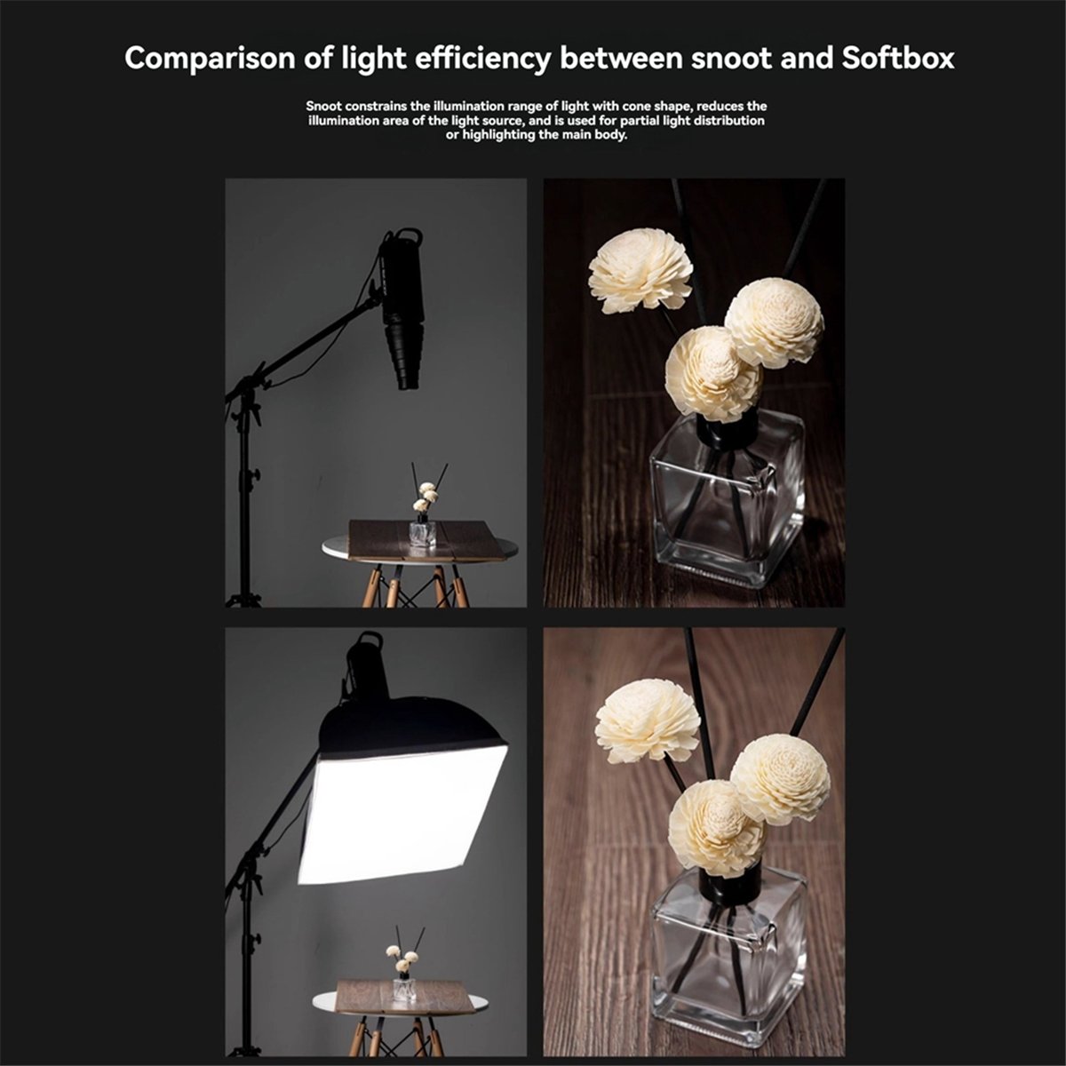 Soporte M05K para Flash Grande - Photography Lighting Flash reseña y precio