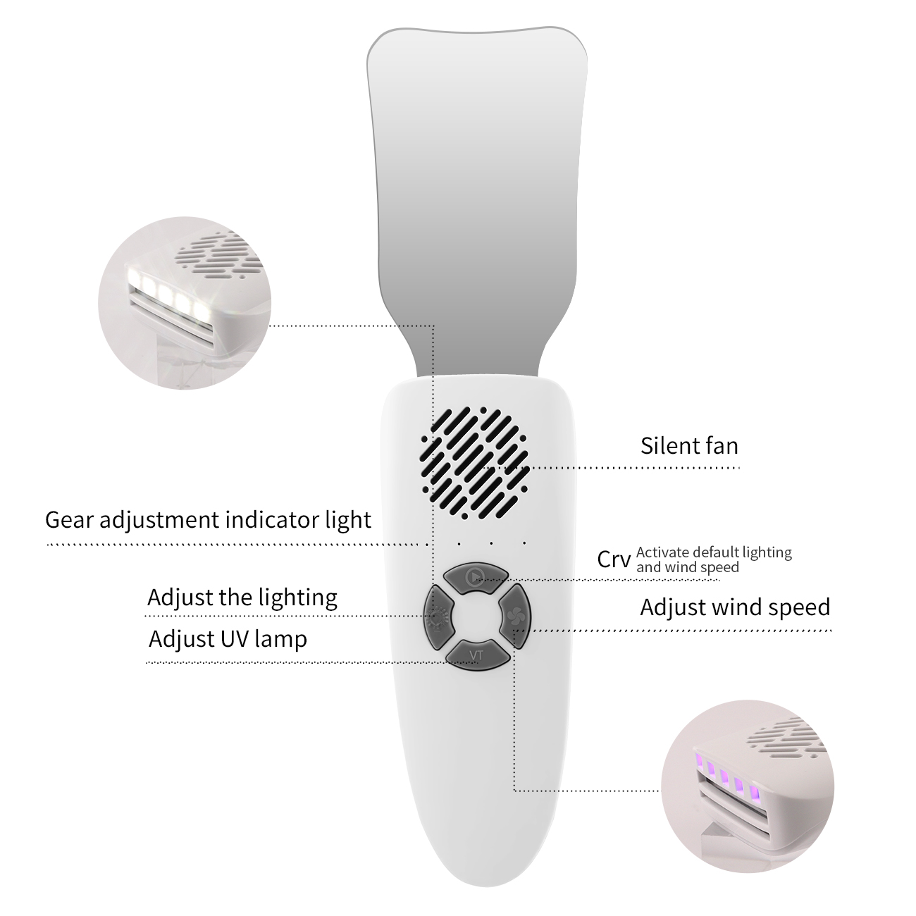 Kit de Espejos Dentales Antiva - Lighting In Photography reseña y precio