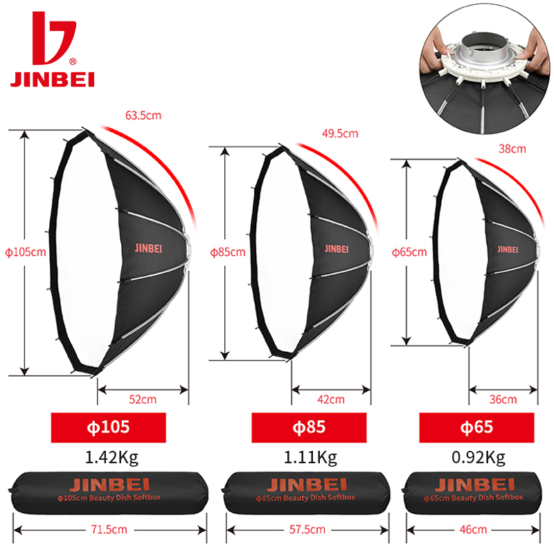 JINBEI 65 - Kit de Iluminación - Lighting In Photography reseña y precio