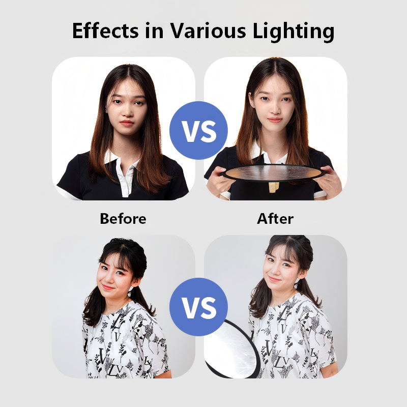 Panel de Luz Plegable Portátil - Portrait Photography With Lighting reseña y precio