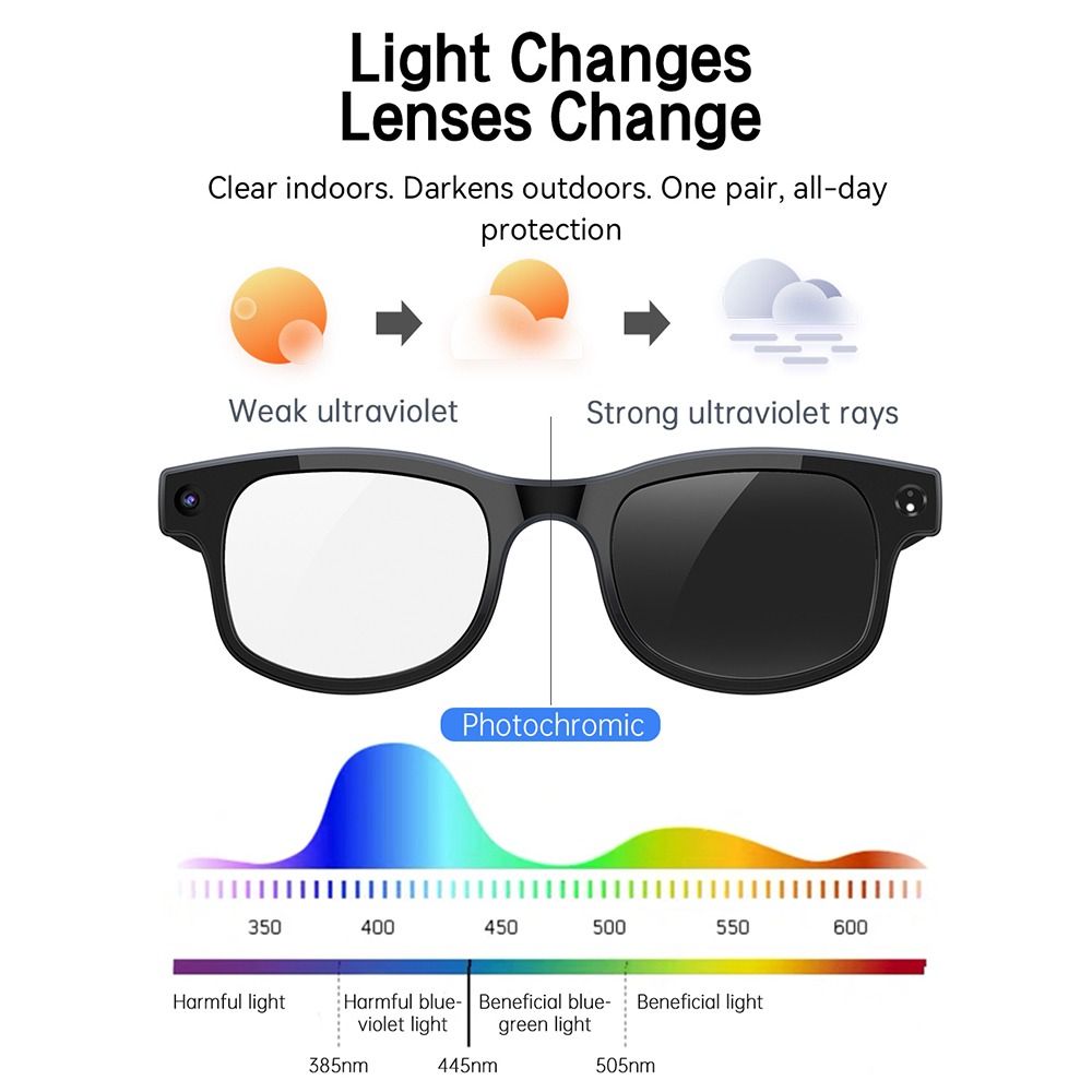 Gafas Inteligentes 2 en 1 con  - Quality Photography Lighting reseña y precio