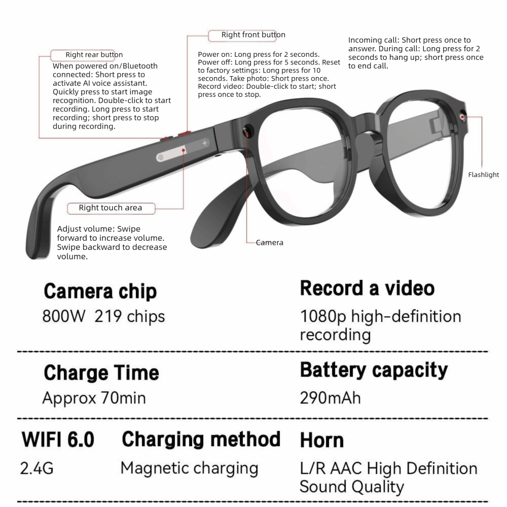 Gafas Inteligentes 2 en 1 con  - Quality Photography Lighting reseña y precio