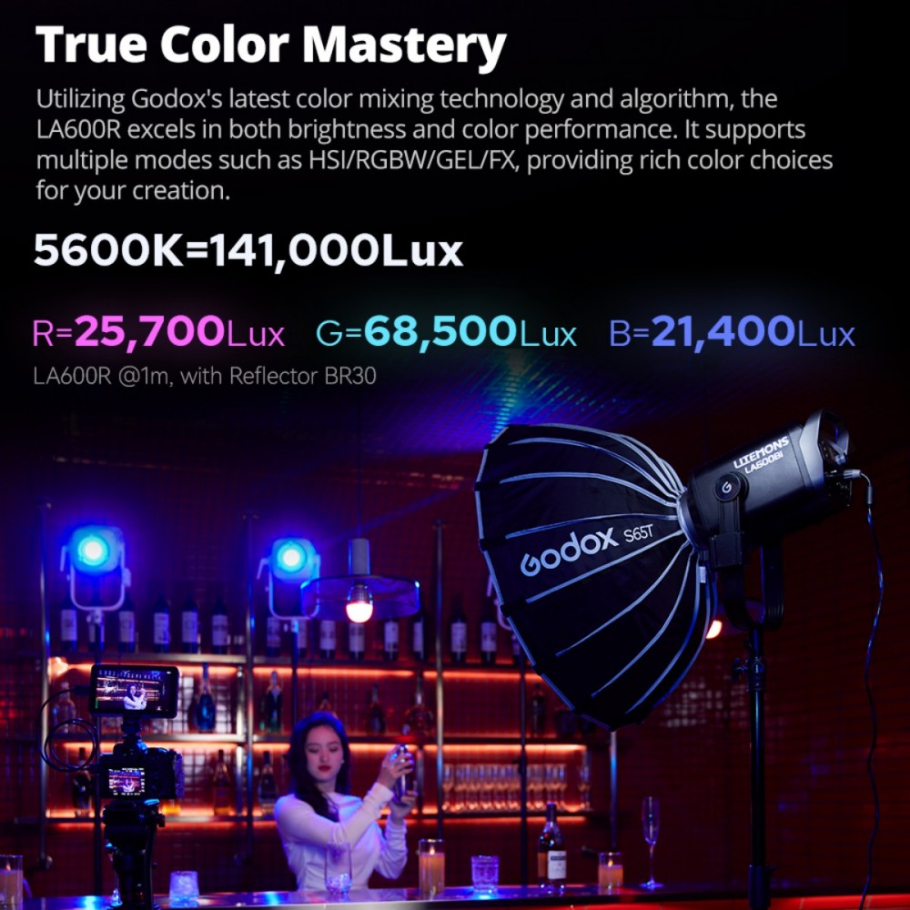 Luz LED Godox LITEMONS LA600Bi - Portrait Photography With Lighting reseña y precio